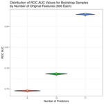 P-hat Ensemble Experiment